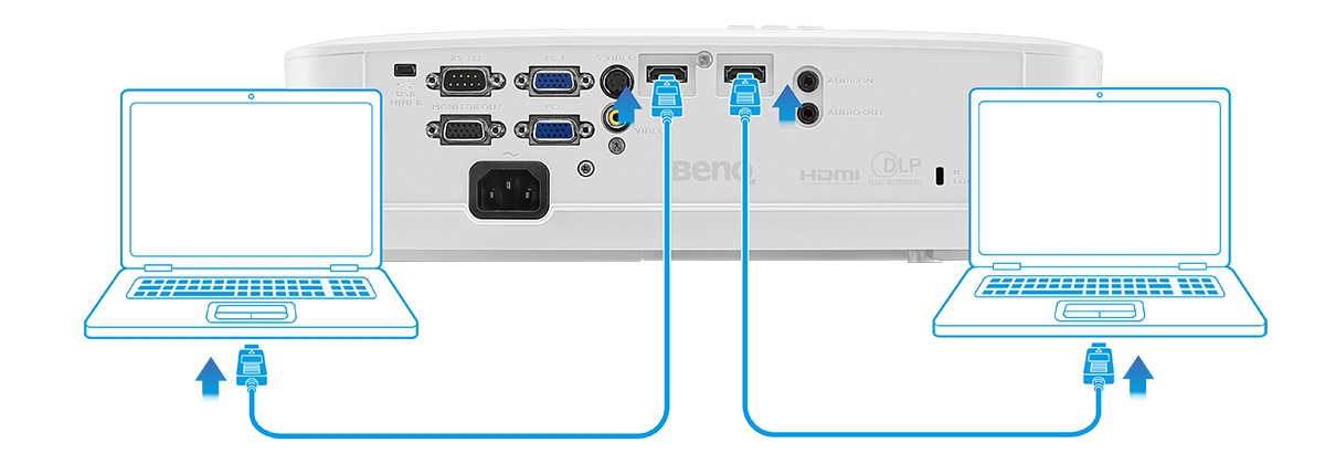 Несколько портов HDMI и VGA проектор BenQ MX535