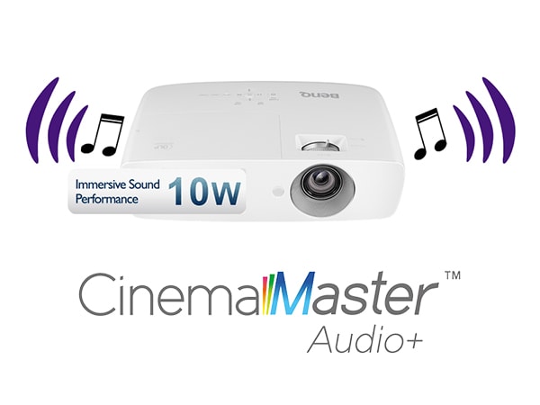 CinemaMaster™ Audio+ в  проекторе BenQ W1720