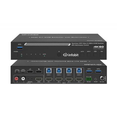 Infobit iSwitch 401MVK 4K60 4x1 KVM-коммутатор с функцией мультивьюера